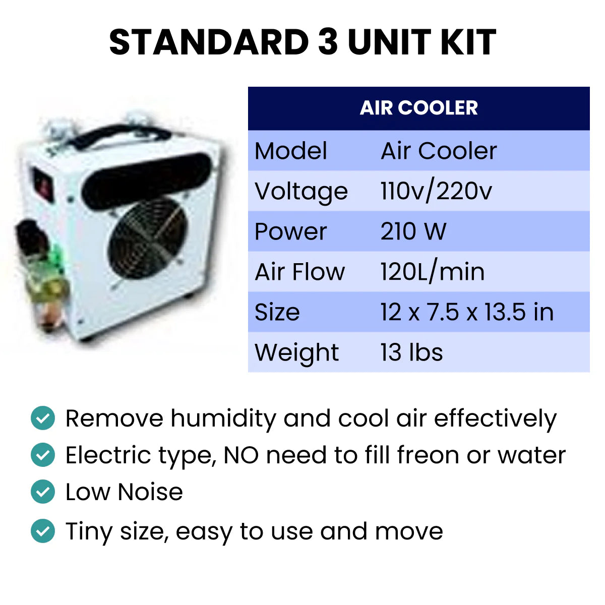 Airvida 1.5 ATA Pro90 Portable Seated Hyperbaric Chamber