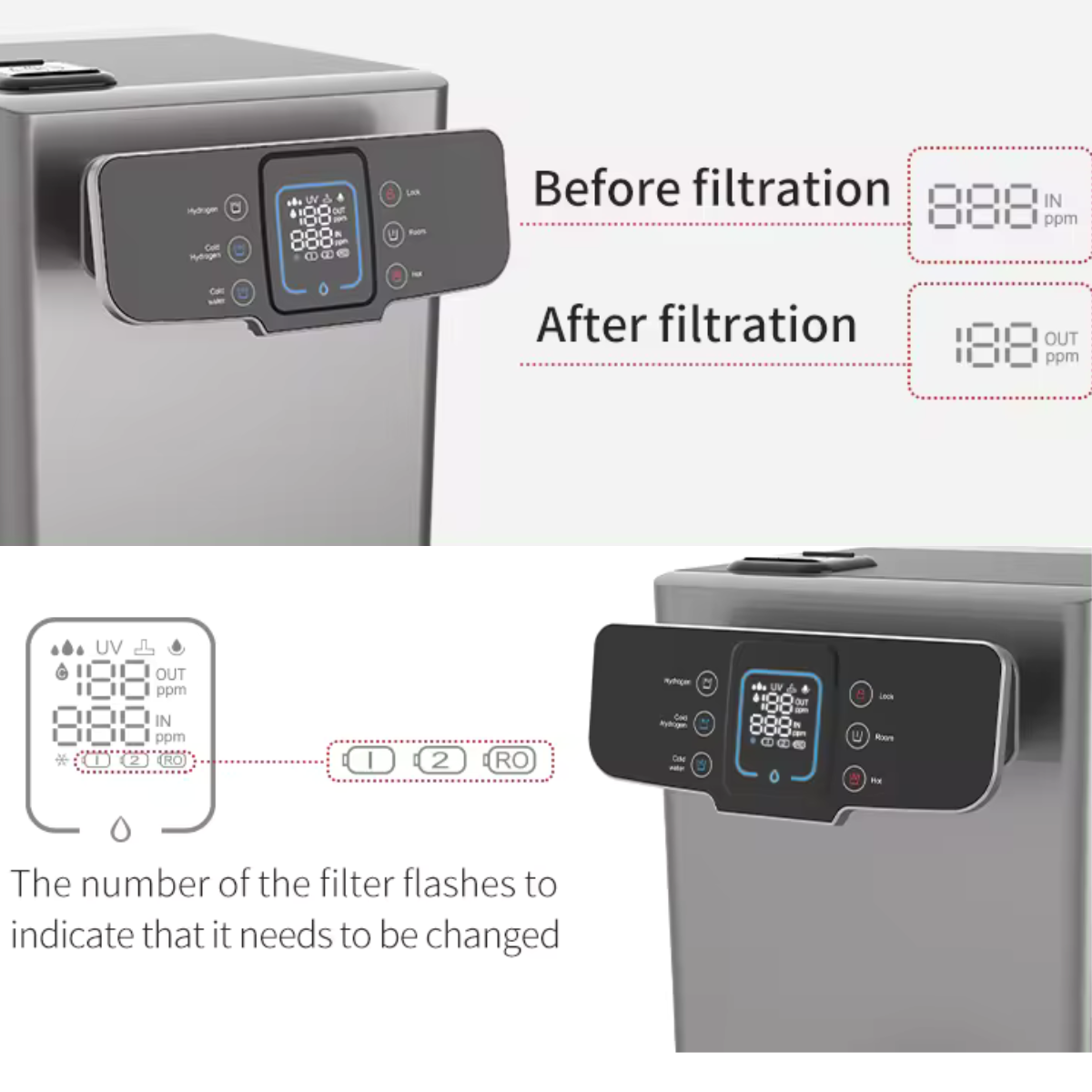 Hydrogo Max Hydrogen & Water Purification System