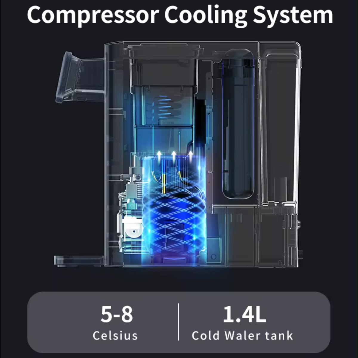 Hydrogo Max Hydrogen & Water Purification System