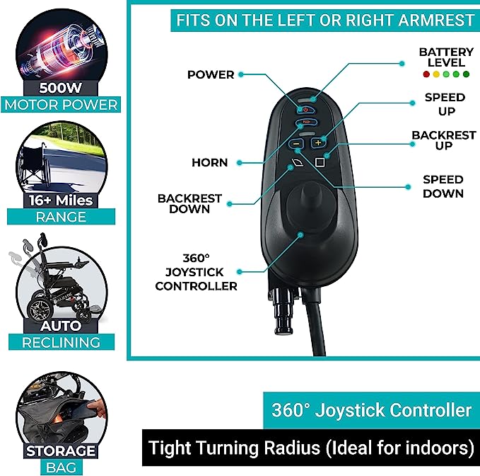 Comfygo Majestic IQ-8000 Remote Controlled Electric Wheelchair