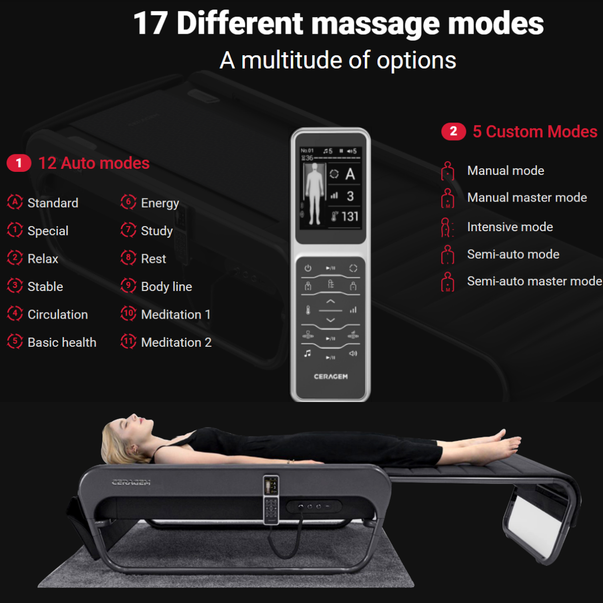 Ceragem V4 Therapeutic Home Thermal Massager