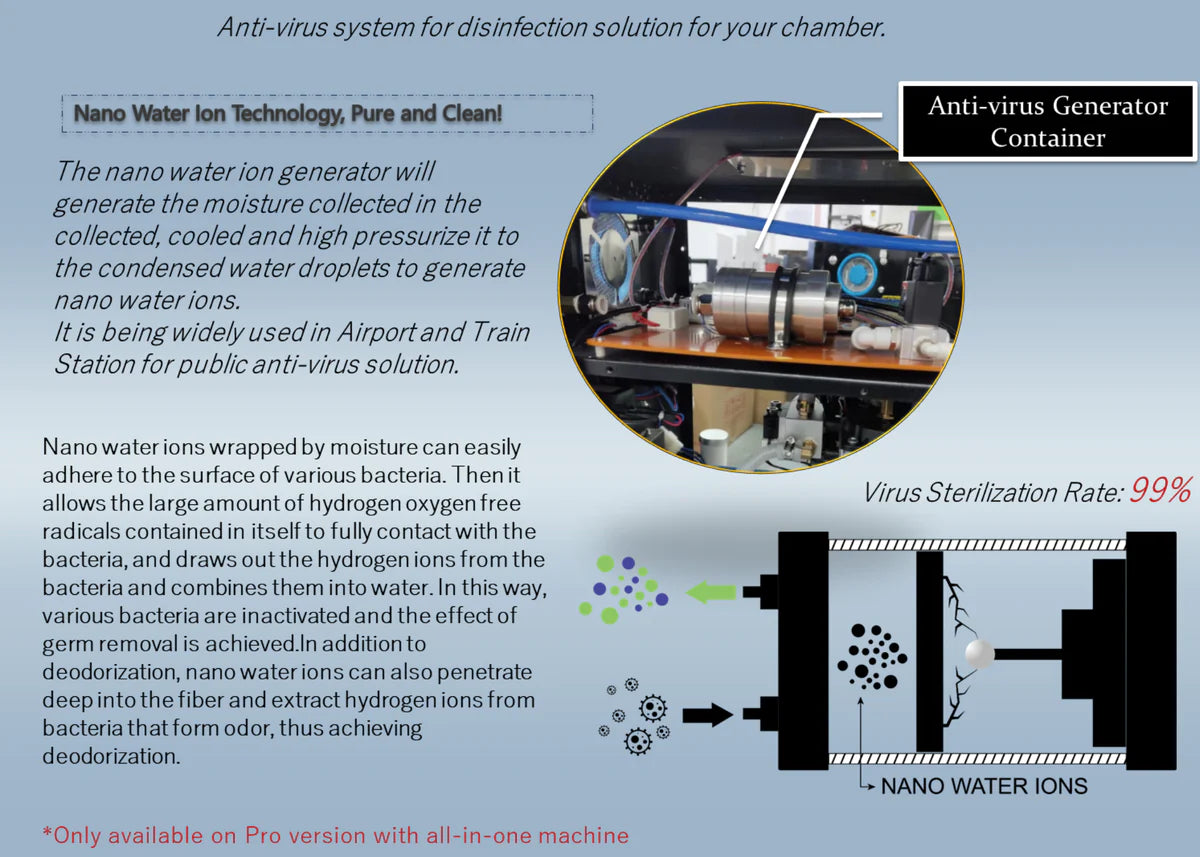 1.4ATA Airvida Portable Lying Hyperbaric Chamber