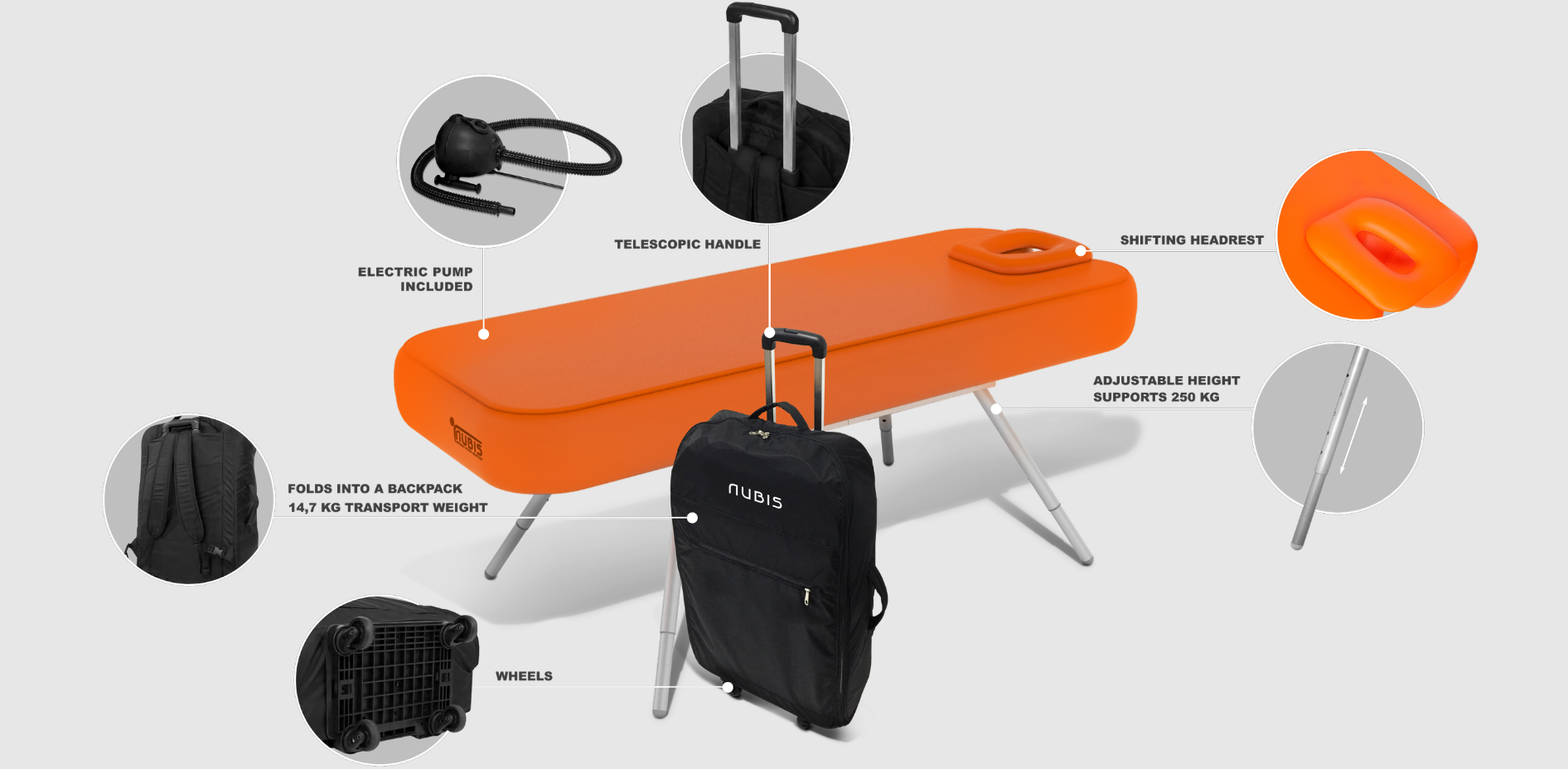 Nubis Portable Physio Table