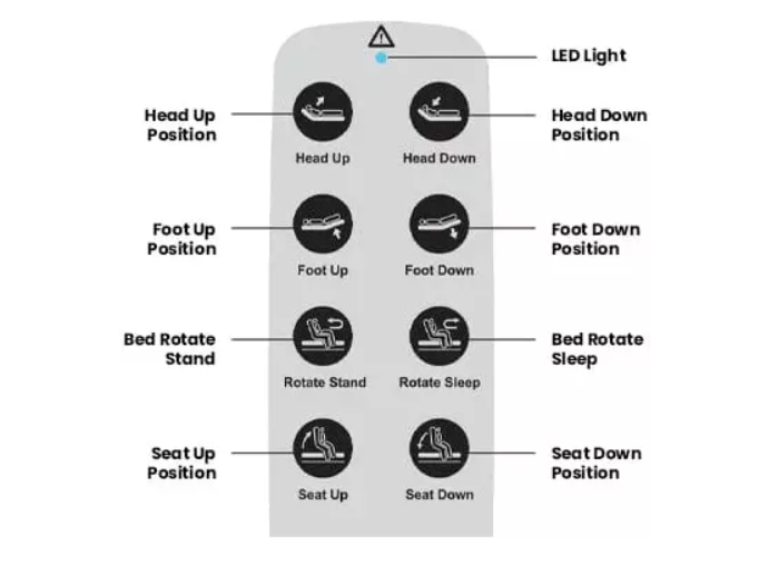 Journey UPbed Independence With Free Installation & Setup | 4-in-1 Adjustable Bed