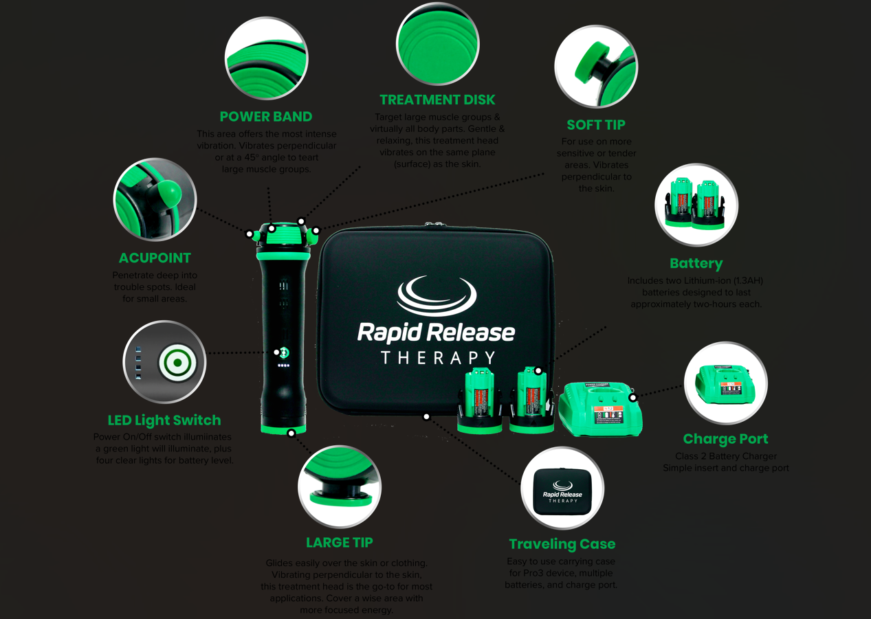 Rapid Release PRO3 Muscle Relief Percussion Massager