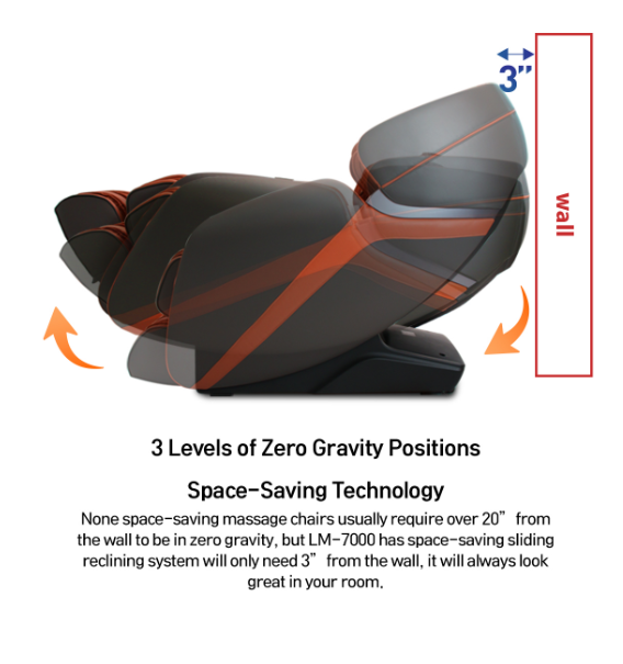 Kahuna LM-7000 4 roller 2D Massage Chair