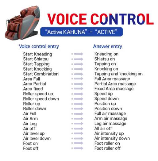 Kahuna LM-7000 4 roller 2D Massage Chair