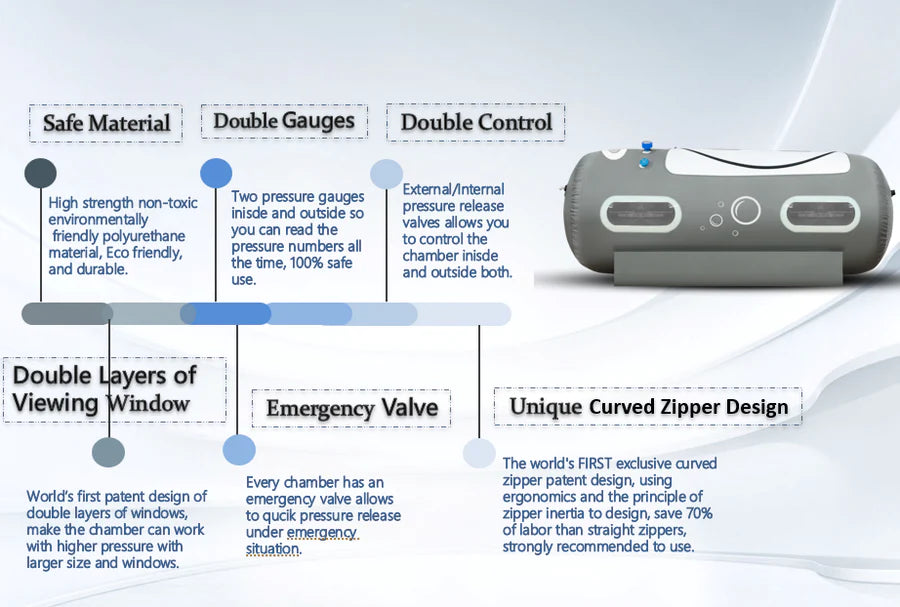 1.4ATA Airvida Portable Lying Hyperbaric Chamber