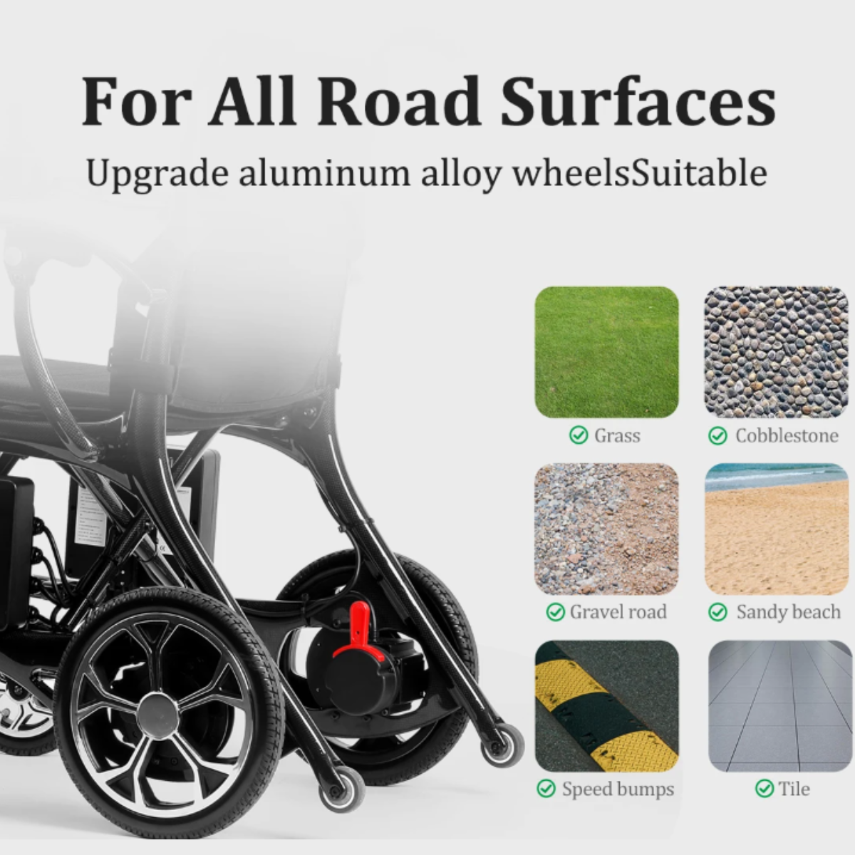 Titan Mobility Carbon Fiber Lightweight Portable Electric Wheelchair