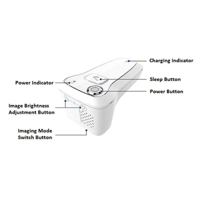 Aimvein Pro 2.0 Portable Vein Finder Device