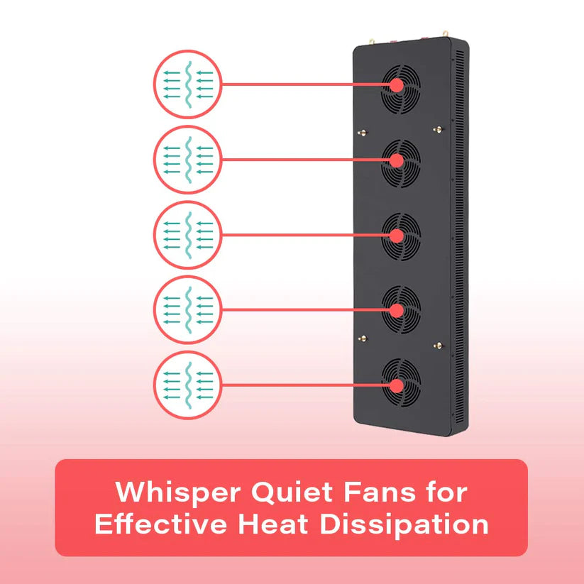 Hooga HG1500 Medical Grade Red Light Therapy