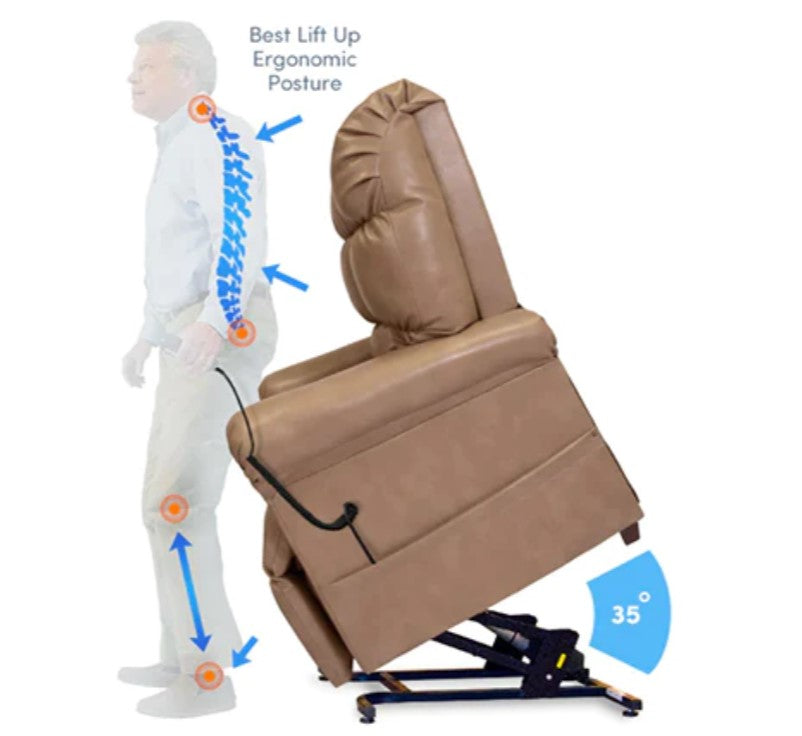 Journey Perfect Sleep Petite 2 Zone