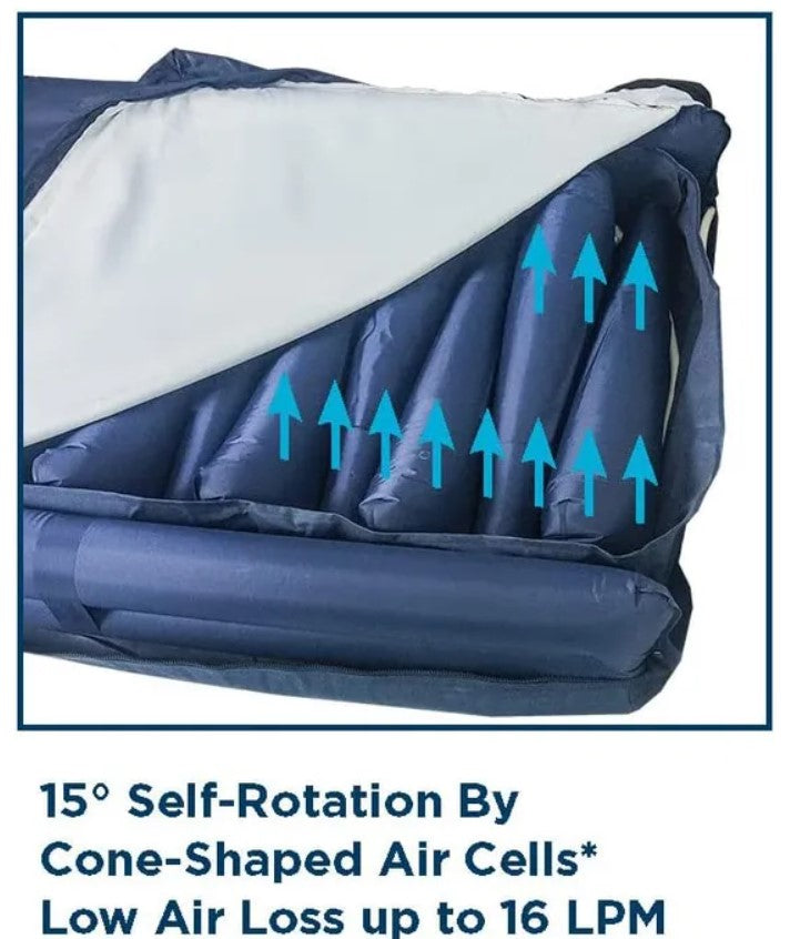 Obbomed OB-1600 UtilityAir LAL Self-Lateral-Wave Rotation Mattress With Side Bolsters