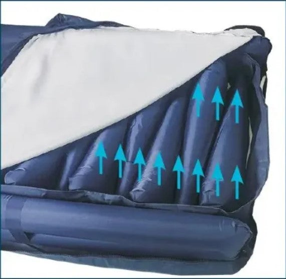 Obomed OB-2000 StandardAir LAL Alternating Pressure Mattress