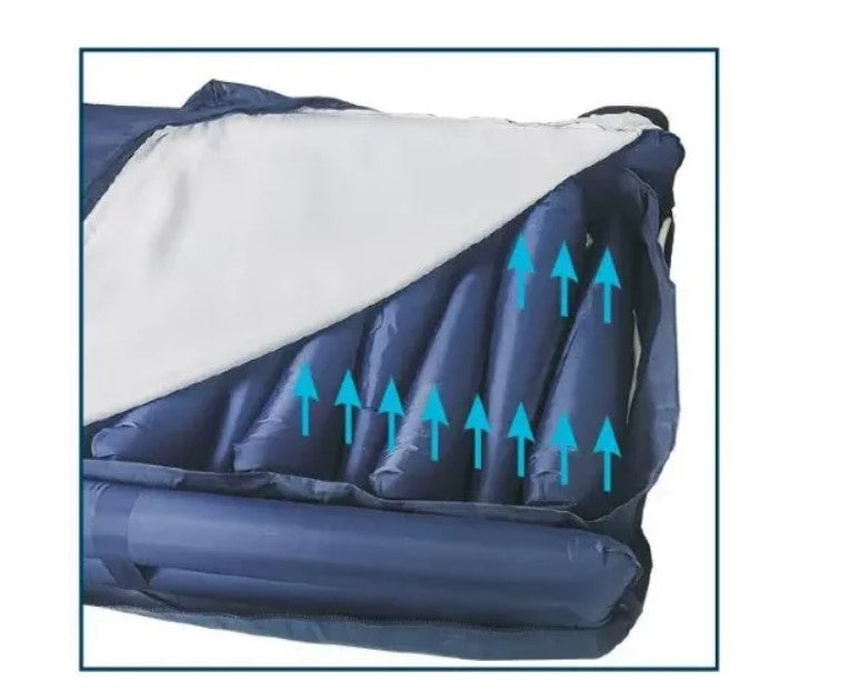 Obbomed OB-2600 StandardAir Alternating Pressure Self-Lateral-Wave Rotation Mattress