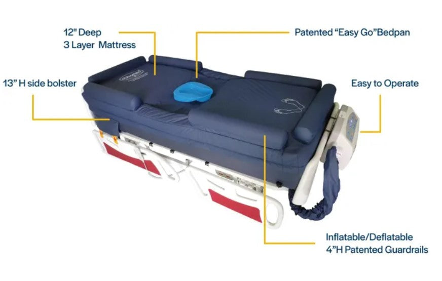 Obbomed OB-3682B UltraAir Bariatric Alternating Pressure Ulcer Prevention Mattress