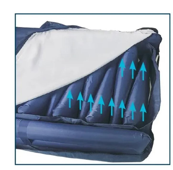 Obbomed OB-3682B UltraAir Bariatric Alternating Pressure Ulcer Prevention Mattress