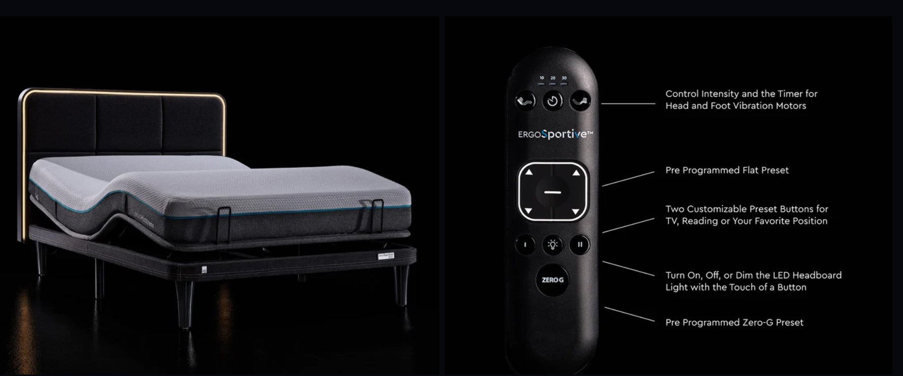 Ergosportive Smart & Adjustable Bed Twin XL Bed
