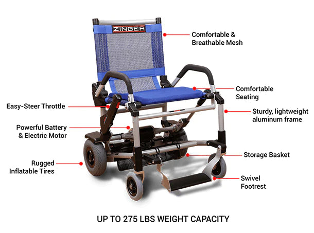 Journey Zinger Power Folding Wheelchair With Two-Handed Control