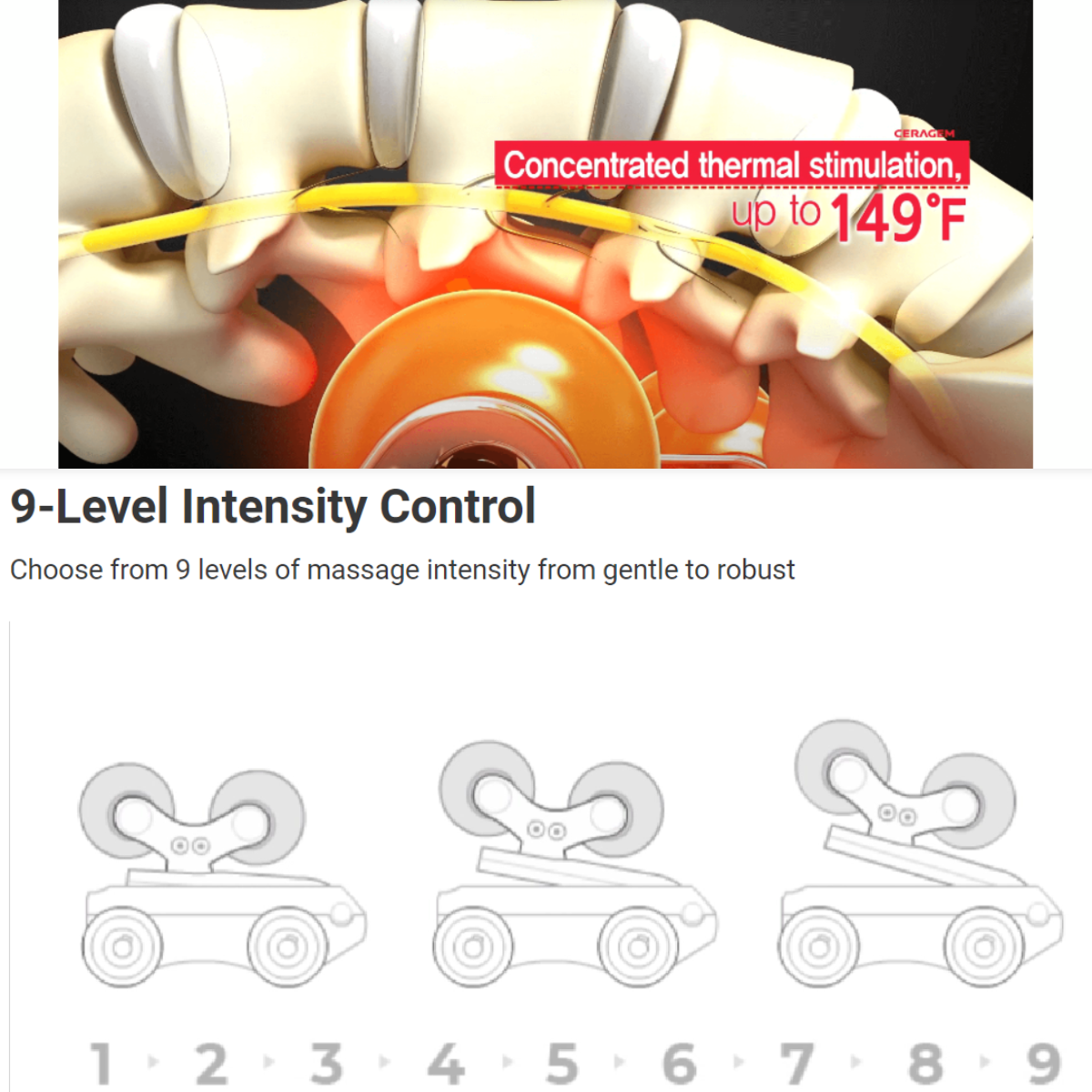 Ceragem V4 Therapeutic Home Thermal Massager