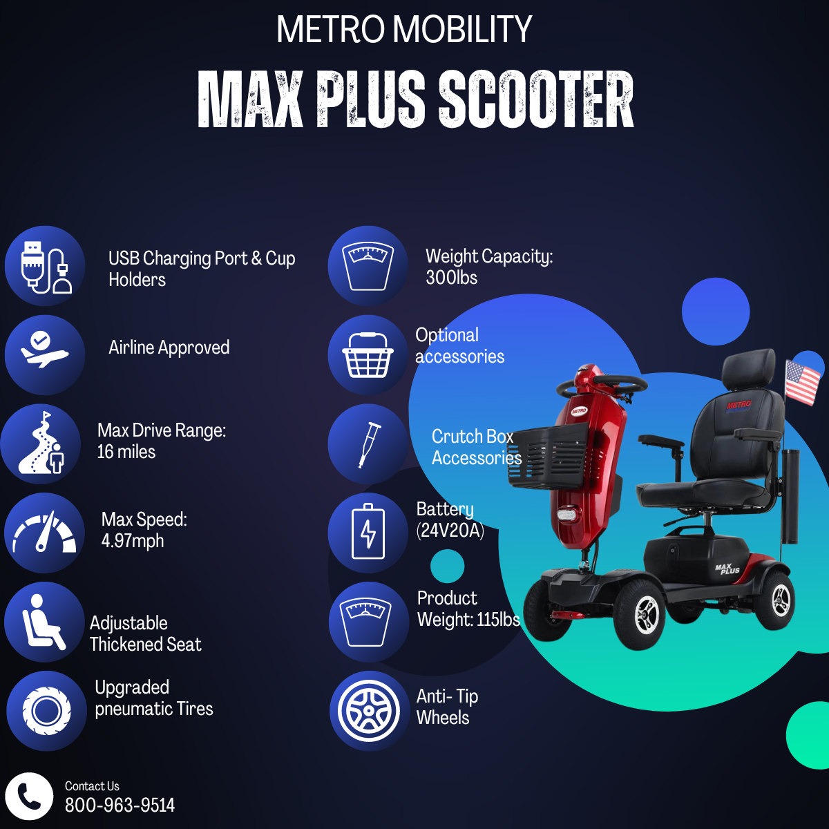 Metro Mobility Max Plus Heavy Duty Electric Mobility Scooter
