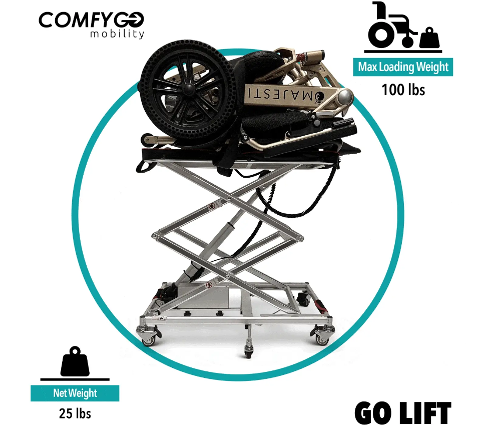 Comfygo GO-Lift Portable Lift for Electric Wheelchairs and Scooters