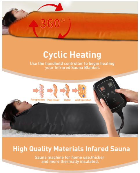 Viva Portable Sauna Blanket Heated Therapy