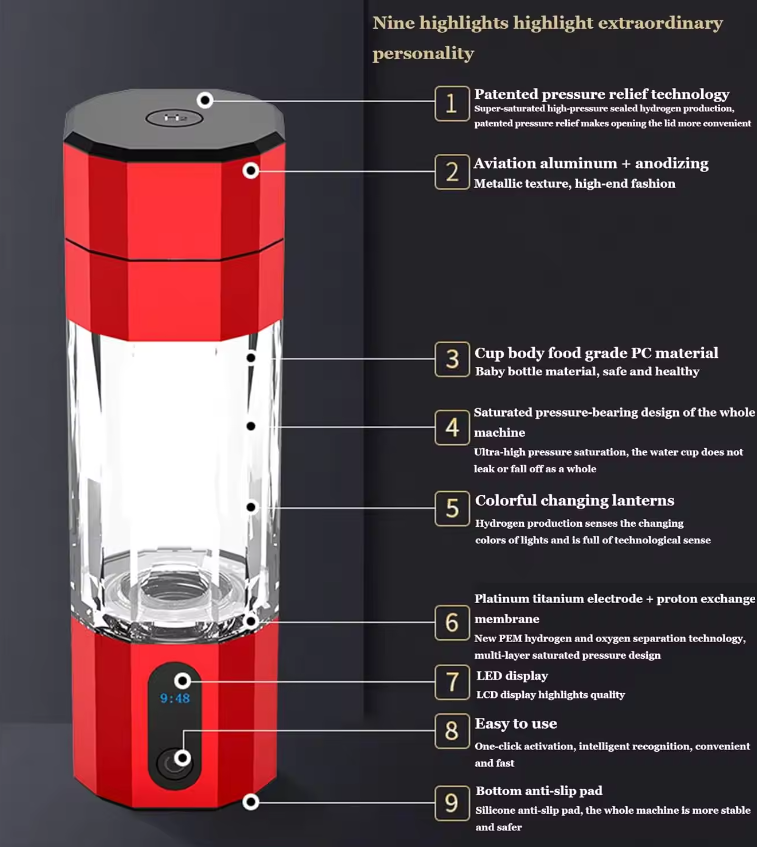 Hydrogo Hydrogen Producing Water Bottle