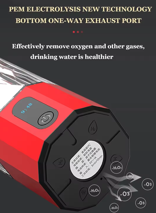 Hydrogo Hydrogen Producing Water Bottle