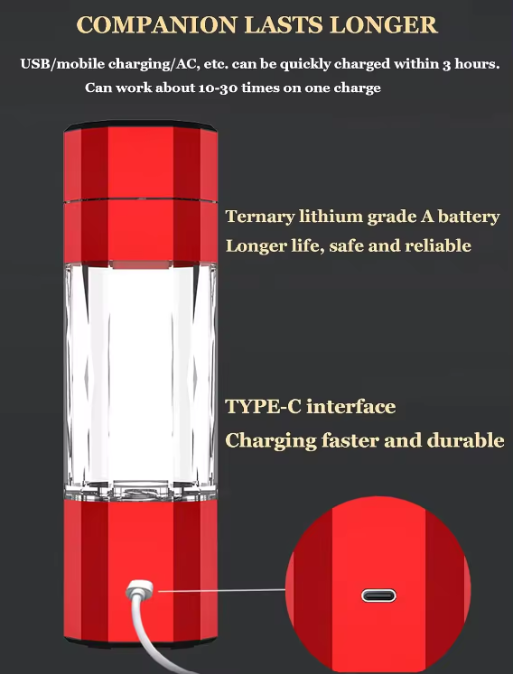 Hydrogo Hydrogen Producing Water Bottle