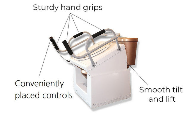 Throne Buttler TLFE005 Powered Toilet Lift With Bidet And Heated Seat