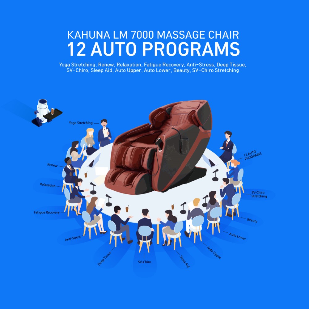 Kahuna LM-7000 4 roller 2D Massage Chair