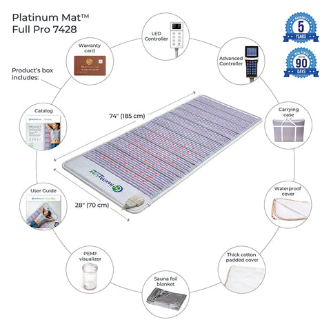 Healthy Line Platinum Mat™ Full Pro PLUS 7428 Firm - Photon Advanced PEMF InfraMat Pro