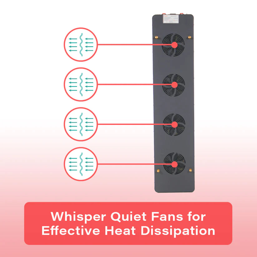 Hooga HG1000 Medical Grade Red Light Therapy