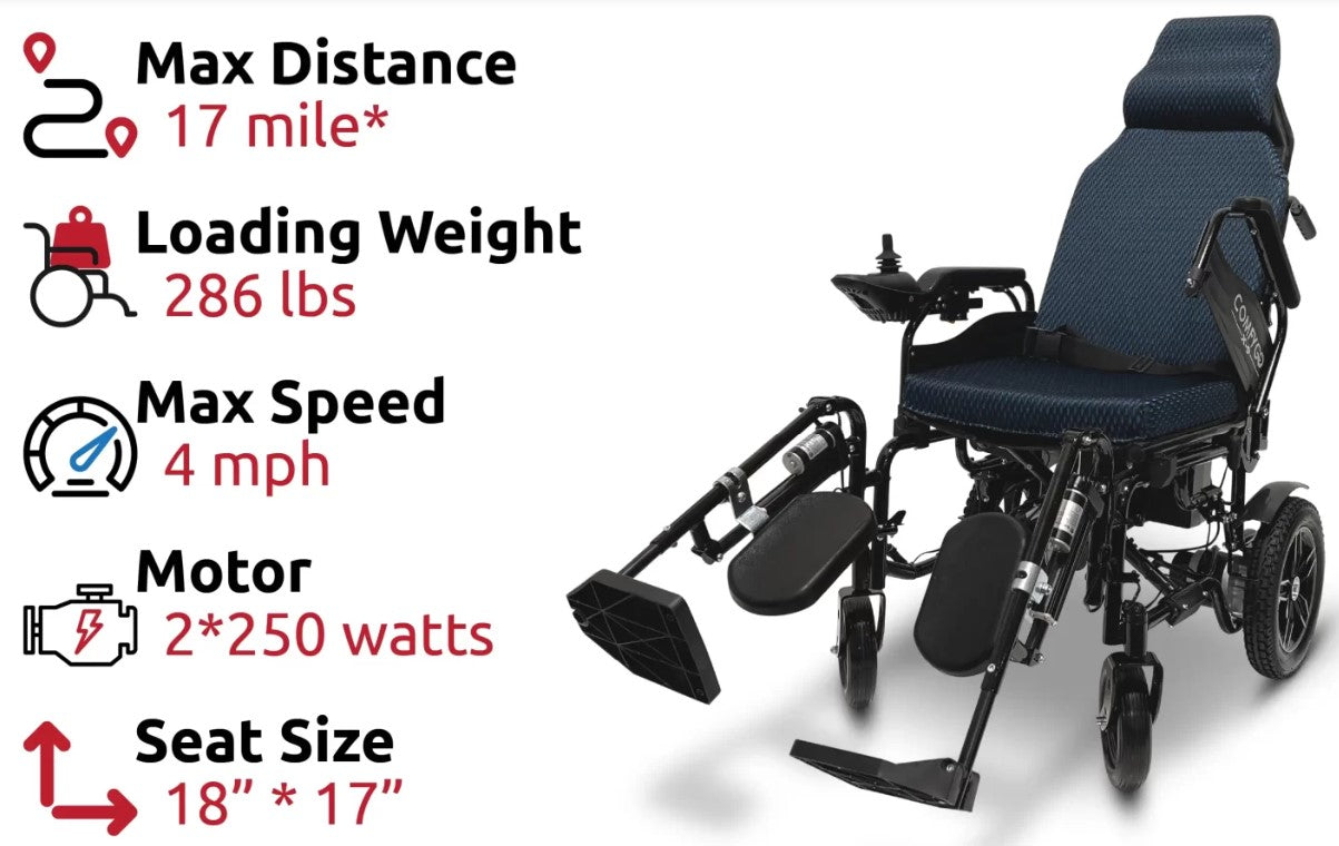 Comfygo X-9 Remote Controlled Electric Wheelchair with Automatic Recline