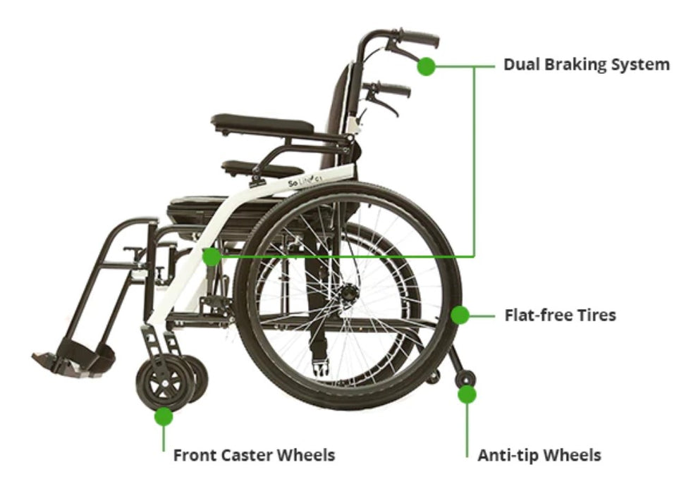 Journey So Lite Super Lightweight Folding Wheelchair — Endurewellnessusa