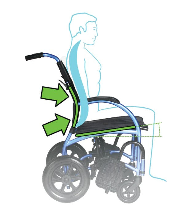 Strongback Mobility 8 Manual Mobility Wheelchair