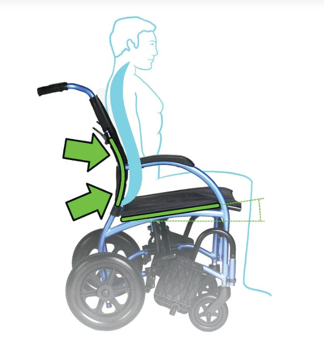 Strongback Mobility 12 Manual Mobility Wheelchair