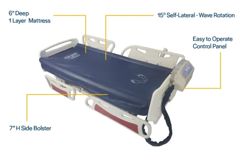 Obbomed OB-1600 UtilityAir LAL Self-Lateral-Wave Rotation Mattress With Side Bolsters